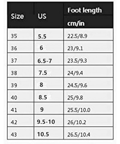 Women's Vintage Leather Ankle Boots Low Heels Shoes Zipper Booties Casual Flat Short Boots Round Toe Non-Slip Combat Womens B...